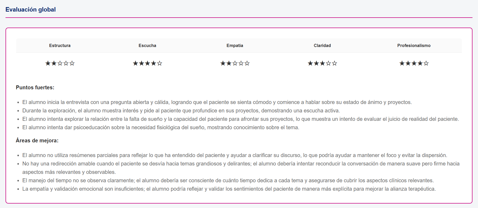 Evaluación global de la entrevista