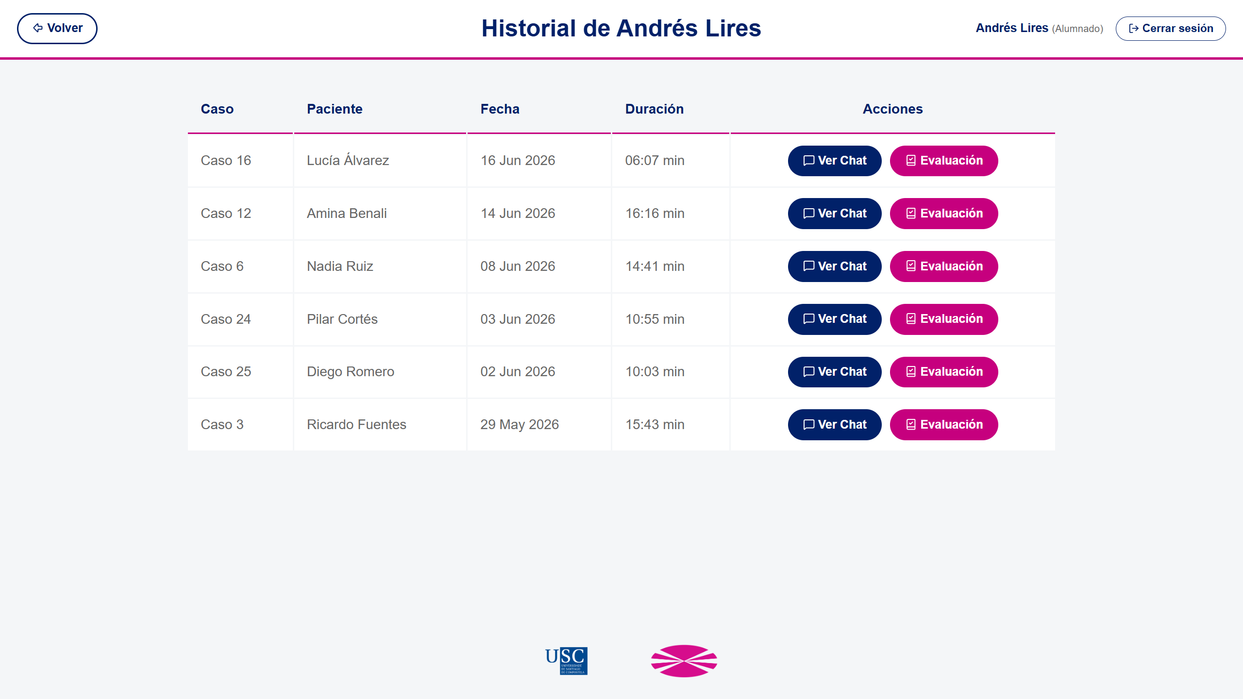 Historial de entrevistas